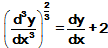 1180_Order and Degree of a Differential Equation.png